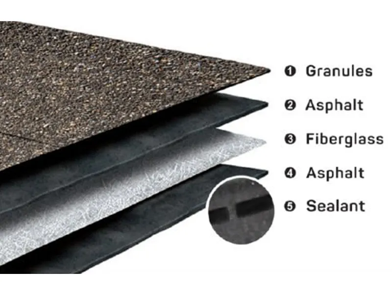 ساختار سقف شینگل